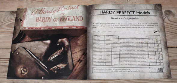 Hardy Perfect by Jesper Bach Hardy Perfect by Jesper Bach
